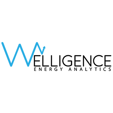 Welligence Energy Analytics
