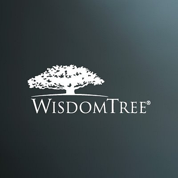 Wisdomtree UK