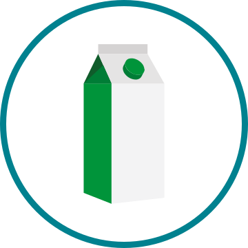 Randox Food Diagnostics