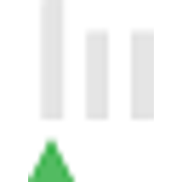 Lime Academy Parnwell