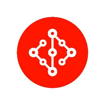 SysGroup PLC