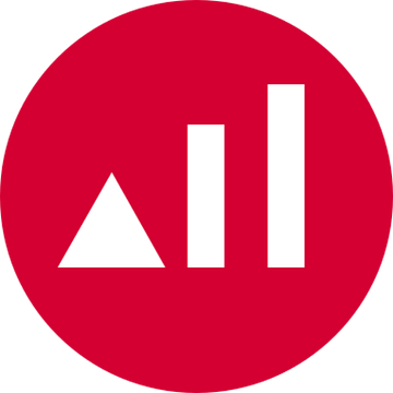 Allfunds Bank SAU