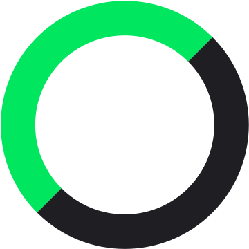 Digimind - an Onclusive company