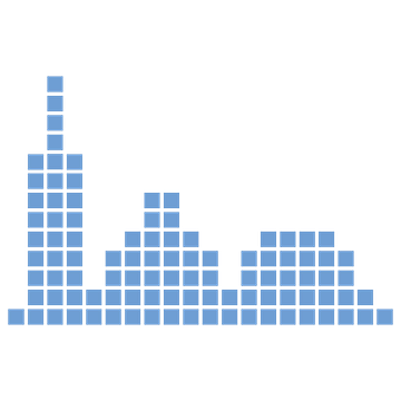 The Church Of England Birmingham