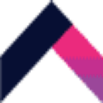 Gaina Software