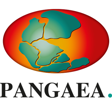 Pangaea Data Limited