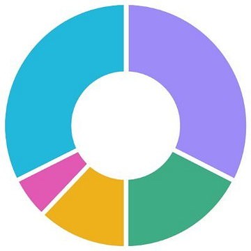 Ampere Analysis Ltd