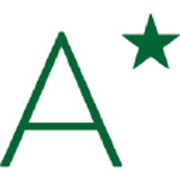 Albany Partners