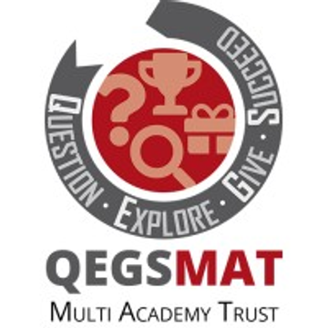 Qegs Mat