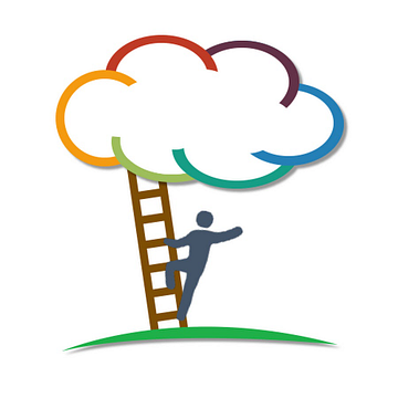 Skybound Therapies Ltd