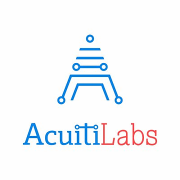 Acuiti Labs Inc.