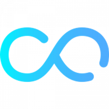 Skyloop Digital LTD