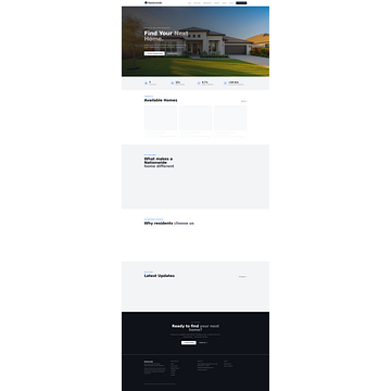 Nationwide Property Clean