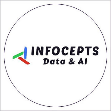InfoCepts