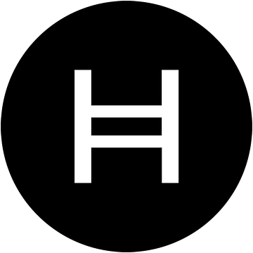 Hedera Hashgraph
