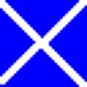 Visit Inverness Loch Ness