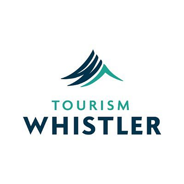Whistler Alpha Research