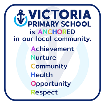 Victoria Primary Academy