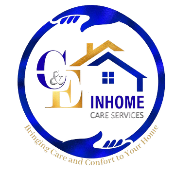 Ceinhomecare