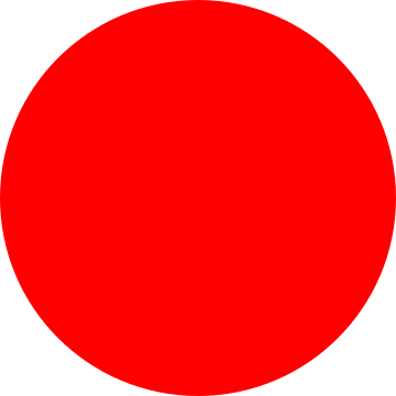 bizbritain