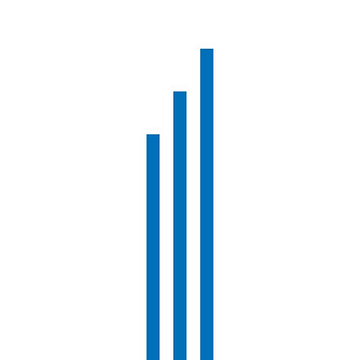 CPPIB U.K.