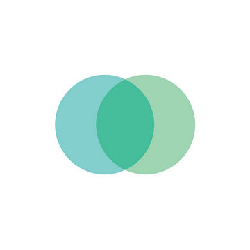 Mediaperformances