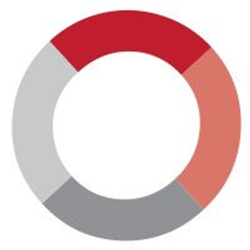 Primacorp Ventures