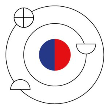 Resilient Cities Network