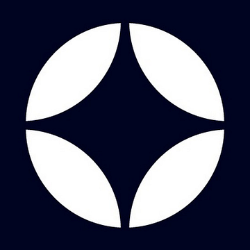 Talent Sure Recruitment Limited Careers