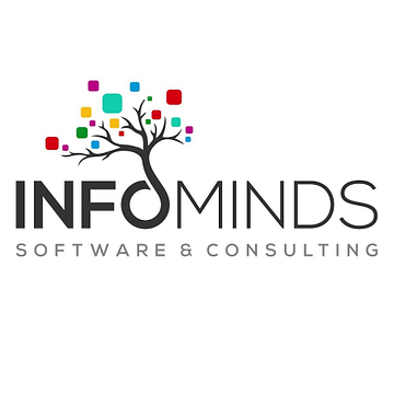 INFOMINDS AG/SpA