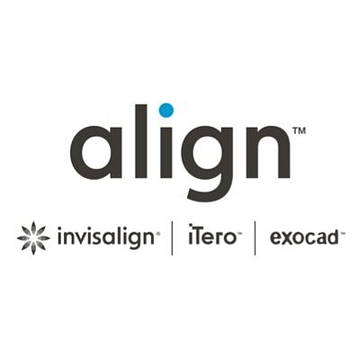 Align Technology, Inc.