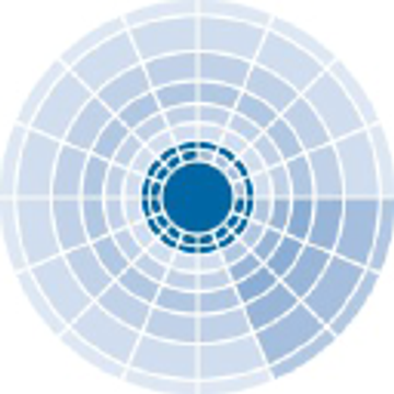 Emergo Systems BV