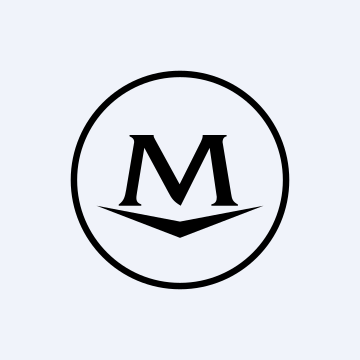 Movado Group, Inc