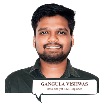 RiseWithVishwas