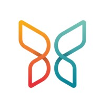 WoodWing Group